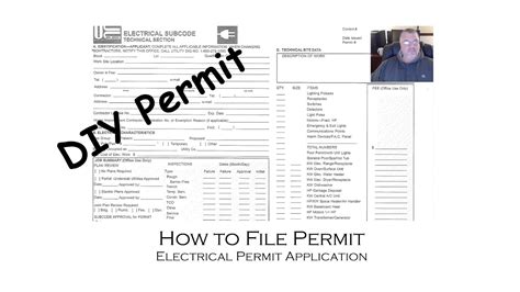 do i need a permit to change me electrical box|electrical work permit not working.